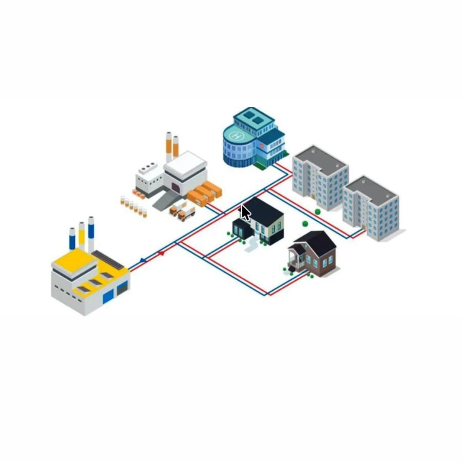 District Heating